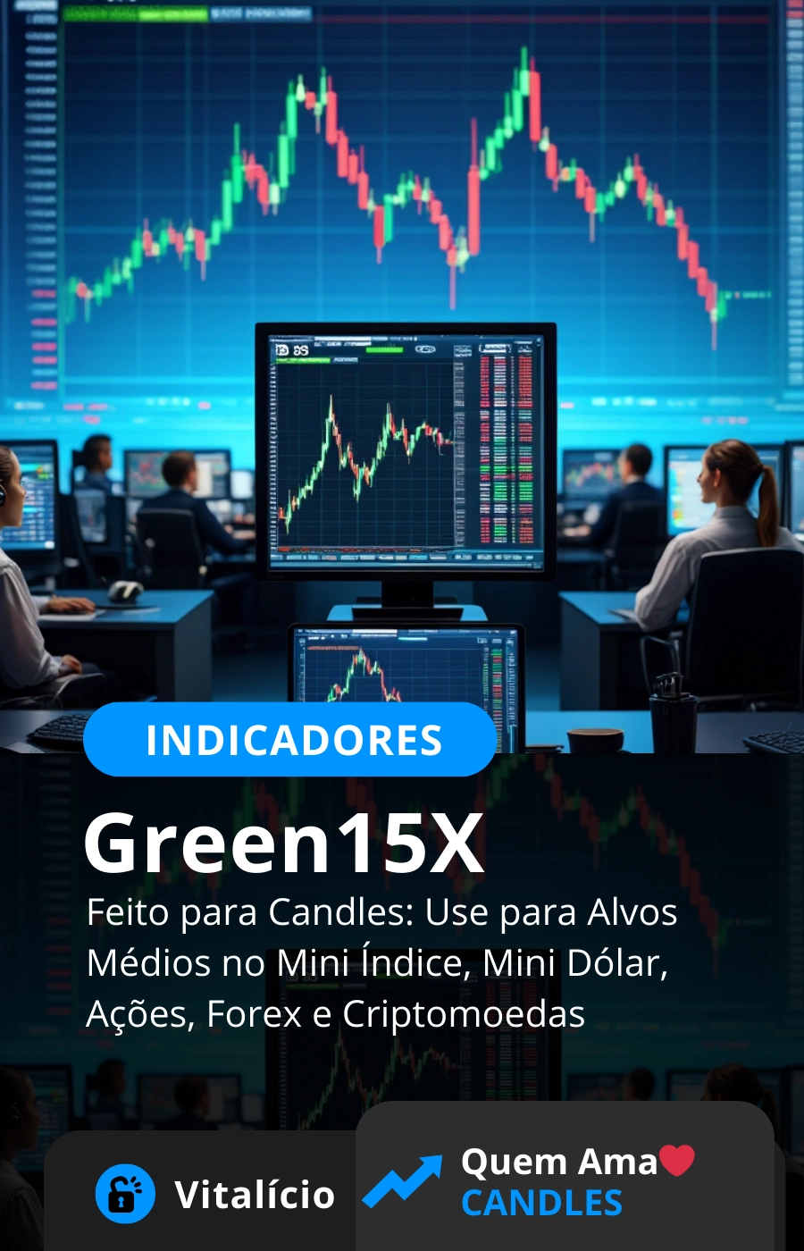 Indicador Green15XCandles para operações de alvos médios no Mini Índice e Mini Dólar usando gráfico de Candles, com ganhos entre R$250 a R$500 por dia.